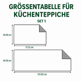 Non-slip Kitchen Mat – Paw Prints