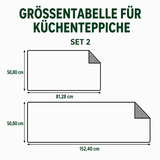 Non-slip Kitchen Mat – Christmas Kitchen Mat Pine