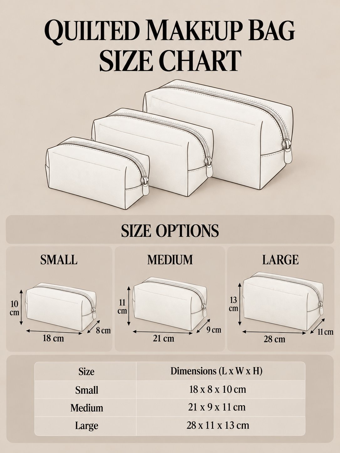 Quilted makeup bag size chart: Small 18 x 8 x 10 cm, Medium 21 x 9 x 11 cm, Large 28 x 11 x 13 cm